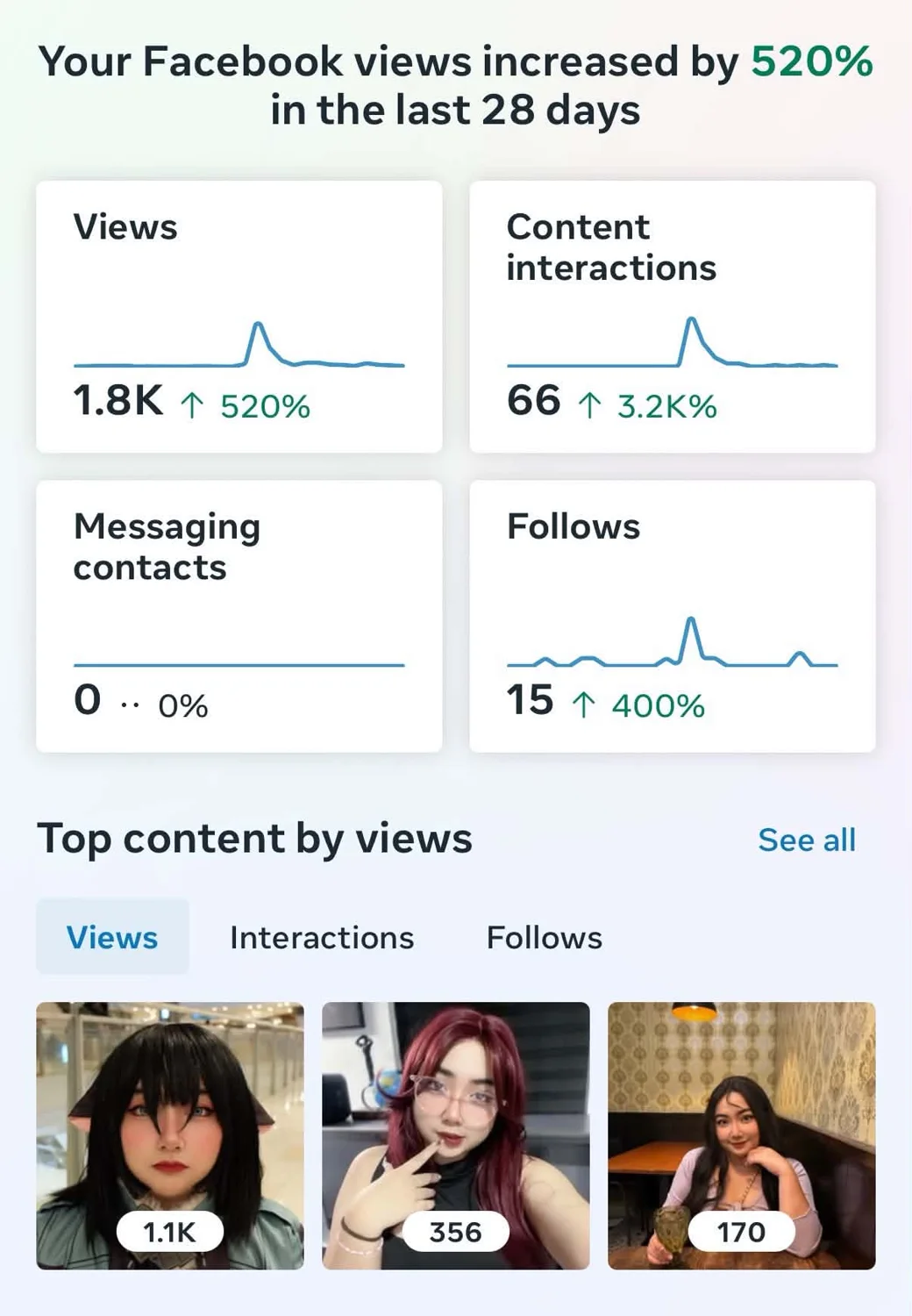 Facebook account analytics screenshot