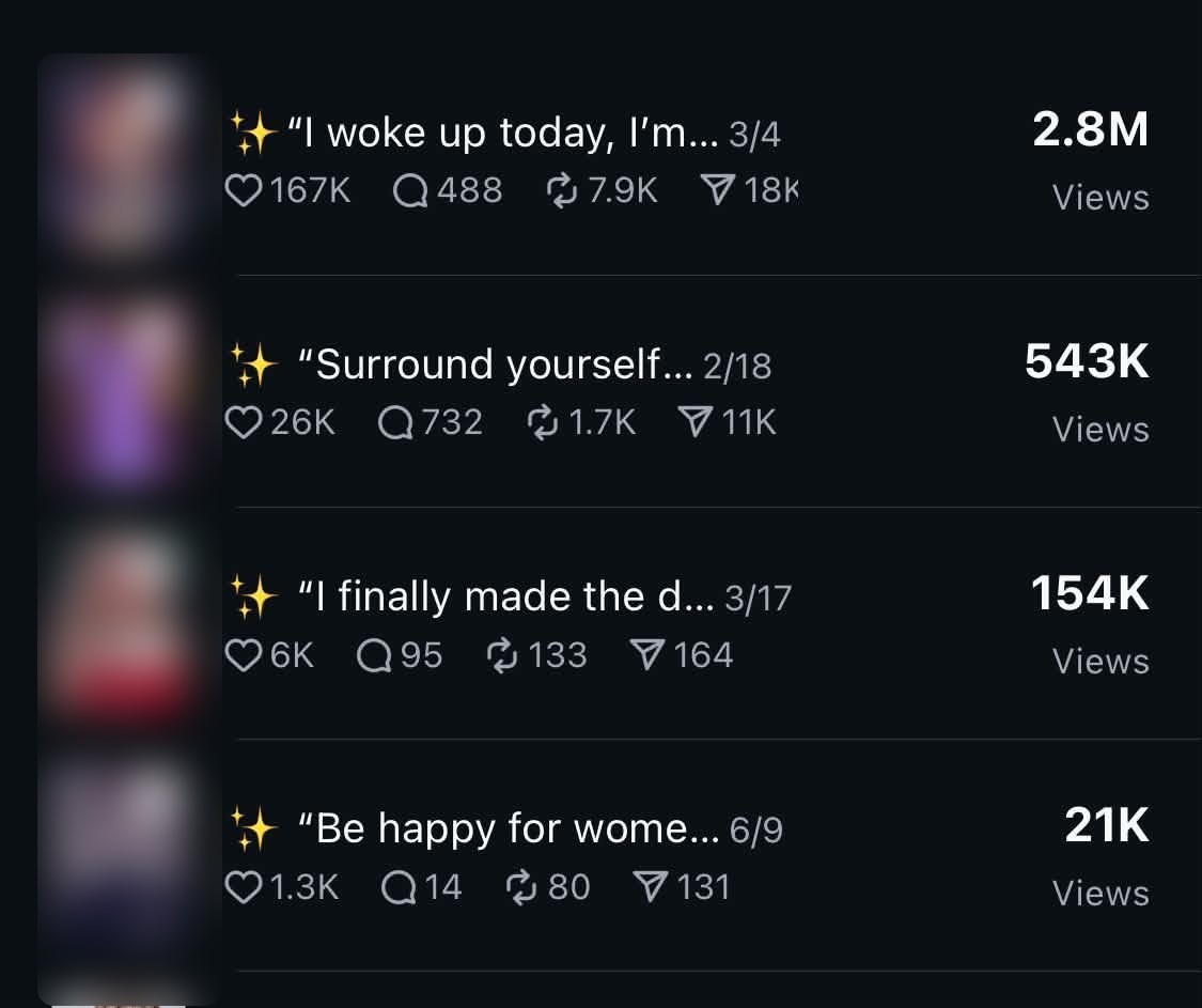 Content performance list with reels reaching 2.8M, 543K, 154K and 21K views